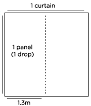 Curtain Measurement